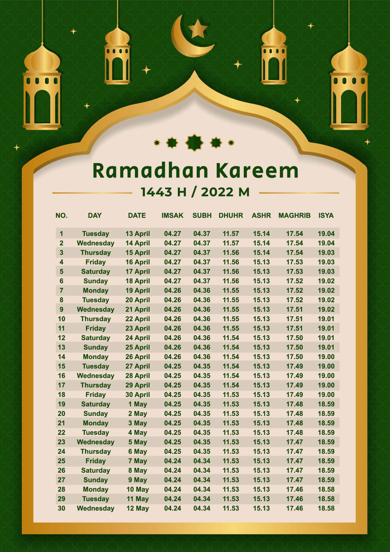 Ramadan Time Table 2023 Know Whos Fasting What And When Exam Alert 