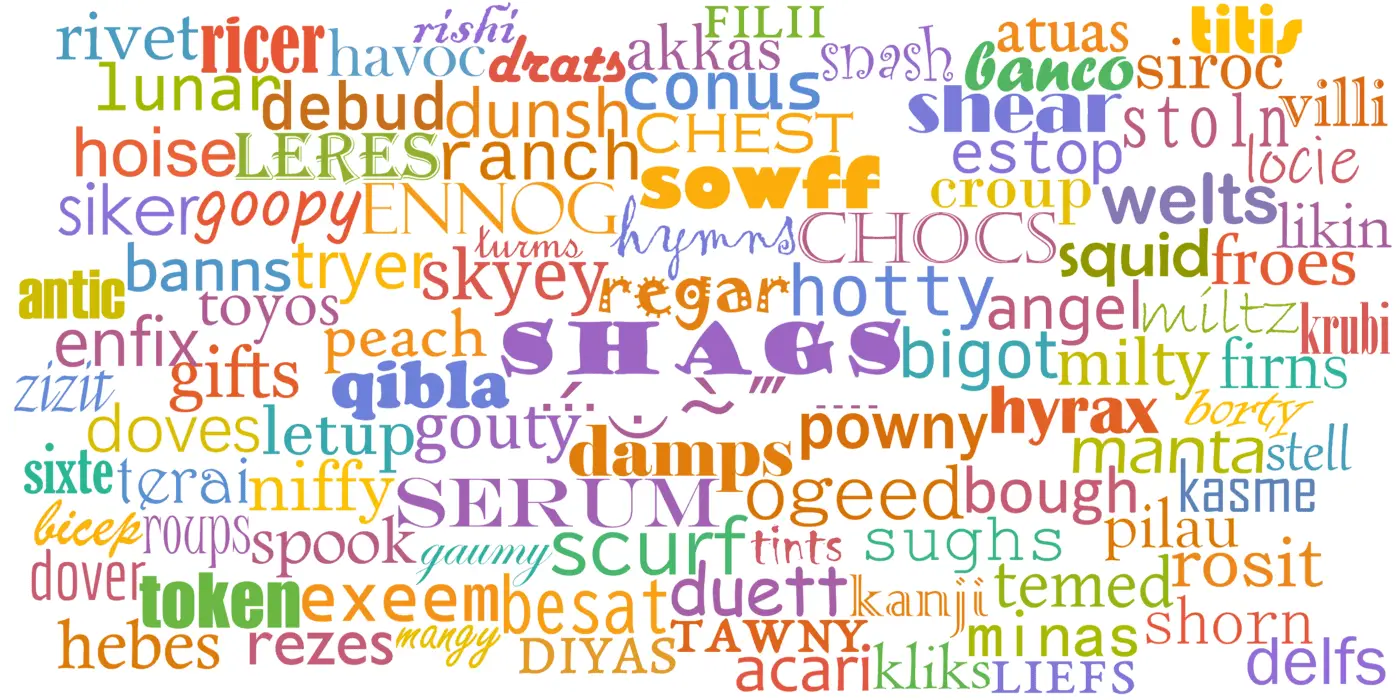 Wordle: What is it, and why everyone loves it? 1 Wordle